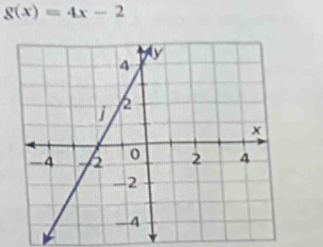 g(x)=4x-2