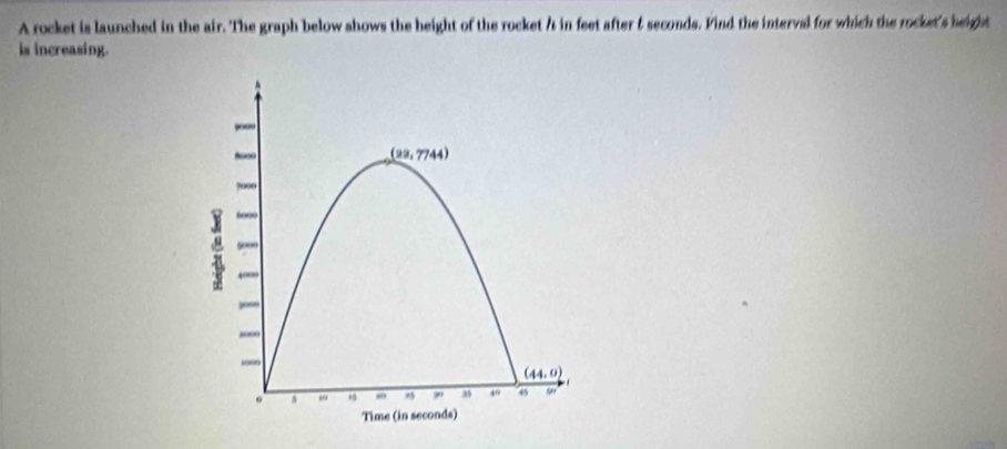 A rocket is launched in the air. The graph below shows the height of the rocket /s in feet after & seconds. Find the interval for which the rocket's beiget
is increasing.