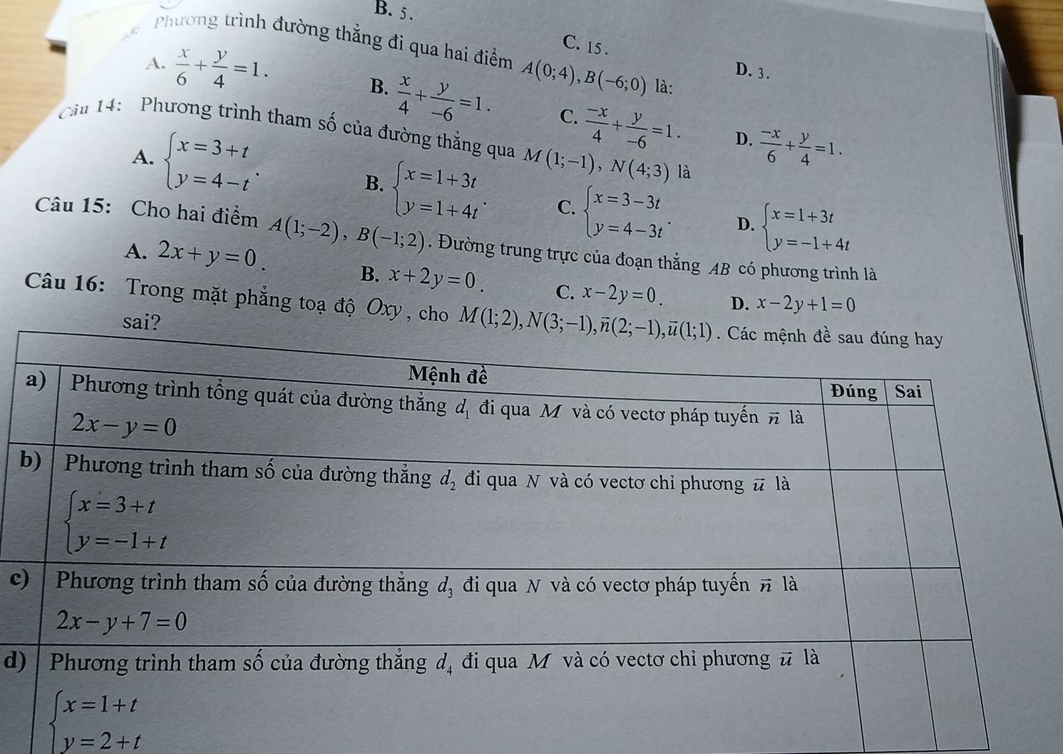 B. 5.
Phương trình đường thẳng đi qua hai điểm A(0;4),B(-6;0) D. 3.
C. 15 .
A.  x/6 + y/4 =1. là:
B.  x/4 + y/-6 =1. C.  (-x)/4 + y/-6 =1. D.  (-x)/6 + y/4 =1.
Cầ 14:   Phương trình tham số của đường thẳng qua M(1;-1),N(4;3) là
A. beginarrayl x=3+t y=4-tendarray. . B. beginarrayl x=1+3t y=1+4tendarray. . C. beginarrayl x=3-3t y=4-3tendarray. .
D. beginarrayl x=1+3t y=-1+4tendarray.
Câu 15: Cho hai điểm A(1;-2),B(-1;2). Đường trung trực của đoạn thắng AB có phương trình là
A. 2x+y=0.
B. x+2y=0. C. x-2y=0. D. x-2y+1=0
Câu 16: Trong mặt phẳng toạ độ Oxy , cho
c
d