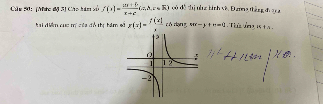 [Mức độ 3] Cho hàm số f(x)= (ax+b)/x+c (a,b,c∈ R) có đồ thị như hình vẽ. Đường thẳng đi qua 
hai điểm cực trị của đồ thị hàm số g(x)= f(x)/x  có dạng mx-y+n=0. Tính tổng m+n.