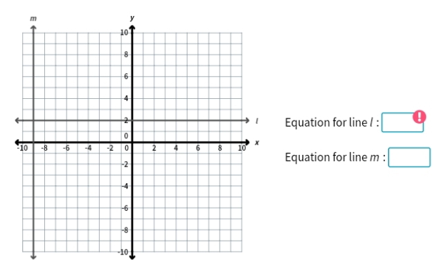 Equation for line / : 
Equation for line m :