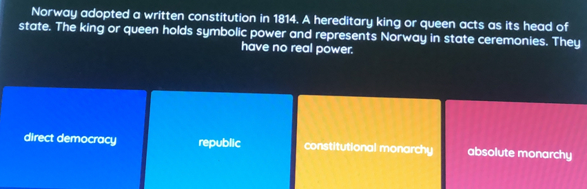 Norway adopted a written constitution in 1814. A hereditary king or queen acts as its head of
state. The king or queen holds symbolic power and represents Norway in state ceremonies. They
have no real power.
direct democracy republic constitutional monarchy absolute monarchy