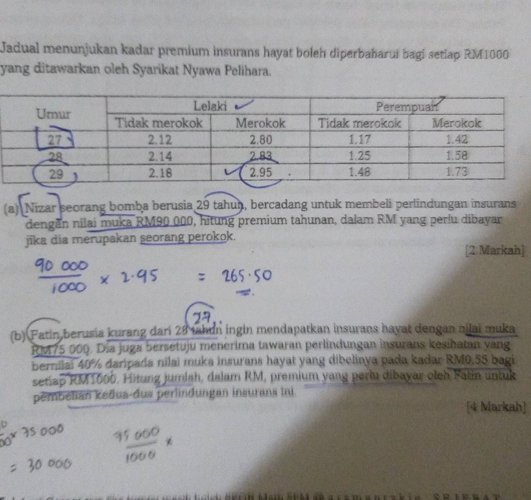 Jadual menunjukan kadar premium insurans hayat boleh diperbaharui bagi setiap RM1000
yang ditawarkan oleh Syarikat Nyawa Pelihara. 
(a) Nizar seorang bomba berusia 29 tahun, bercadang untuk membeli perlindungan insurans 
dengăn nilai muka RM90 000, hitung premium tahunan, dalam RM yang perlu dibayar 
jika dia merupakan seorang perokok. 
[2 Markah] 
(b) Fatin berusia kurang dari 28 tabun ingin mendapatkan insurans hayat dengan nilai muka
RM75 000. Dia juga bersetuju menerima tawaran perlindungan insurans kesihatan yang 
bernilai 40% daripada nilai muka insurans hayat yang dibelinya pada kadar RM0.55 bagi 
setiap RM1600. Hitung jumlah, dalam RM, premium yang perlu dibayar oleh Fatin untuk 
pembelian keđua-dua perlindungan insurans ini. 
[4 Markah]