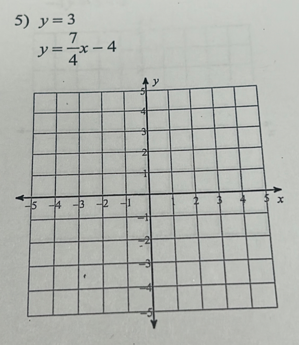 y=3
y= 7/4 x-4