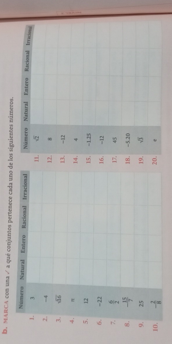 MARCA con una √ a qué conjuntos pertenece cada uno de los siguientes números.