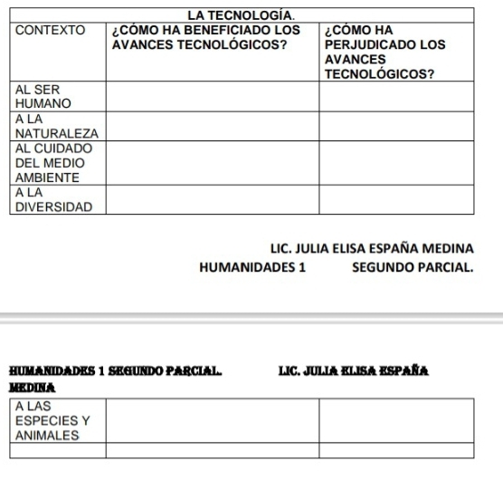 LIC. JULIA ELISA ESPAÑA MEDINA 
HUMANIDADES 1 SEGUNDO PARCIAL.