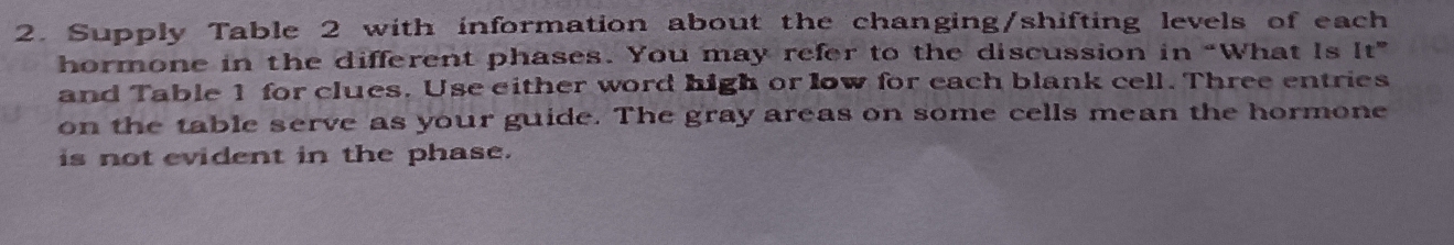 Supply Table 2 with information about the changing/shifting levels of each 
hormone in the different phases. You may refer to the discussion in “What Is It^(∈fty) 
and Table 1 for clues. Use either word high or low for each blank cell. Three entries 
on the table serve as your guide. The gray areas on some cells mean the hormone 
is not evident in the phase.