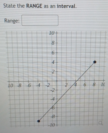 State the RANGE as an interval. 
Range: 
(