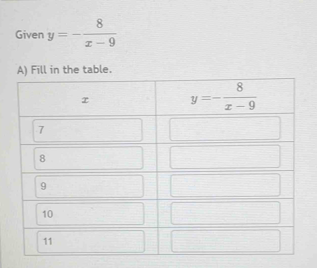 Given y=- 8/x-9 
A) Fill in the table.