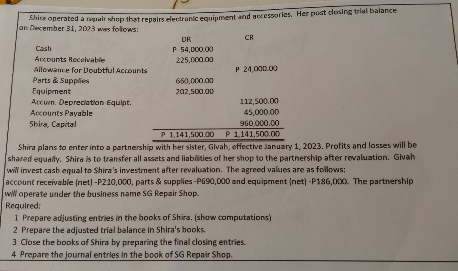 Shira operated a repair shop that repairs electronic equipment and accessories. Her post closing trial balance 
on December 31, 2023 was follows: 
DR 
CR 
Cash P 54,000.00
Accounts Receivable 225,000.00
Allowance for Doubtful Accounts P 24,000.00
Parts & Supplies 660,000.00
Equipment 202,500.00
Accum. Depreciation-Equipt. 112,500.00
Accounts Payable 45,000.00
Shira, Capital 960,000.00
P 1,141,500.00 P 1,141,500.00
Shira plans to enter ínto a partnership with her sister, Givah, effective January 1, 2023. Profits and losses will be 
shared equally. Shira is to transfer all assets and liabilities of her shop to the partnership after revaluation. Givah 
will invest cash equal to Shira's investment after revaluation. The agreed values are as follows: 
account receivable (net) - P210,000, parts & supplies - P690,000 and equipment (net) - P186,000. The partnership 
will operate under the business name SG Repair Shop. 
Required: 
1 Prepare adjusting entries in the books of Shira. (show computations) 
2 Prepare the adjusted trial balance in Shira's books. 
3 Close the books of Shira by preparing the final closing entries. 
4 Prepare the journal entries in the book of SG Repair Shop.