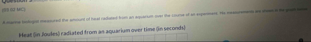 (03.02 MC) 
A marine biologist measured the amount of heat radiated from an aquarium over the course of an experiment. His measurements are shown in the grach bwow 
Heat (in Joules) radiated from an aquarium over time (in seconds)