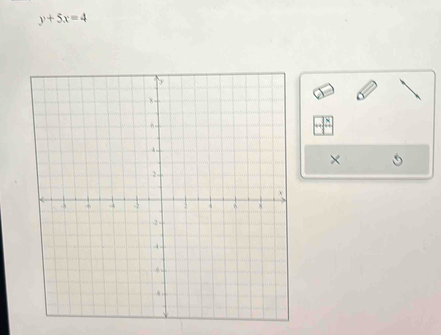 y+5x=4
a 
×