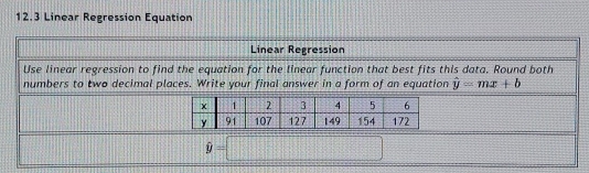 12.3 Linear Regression Equation