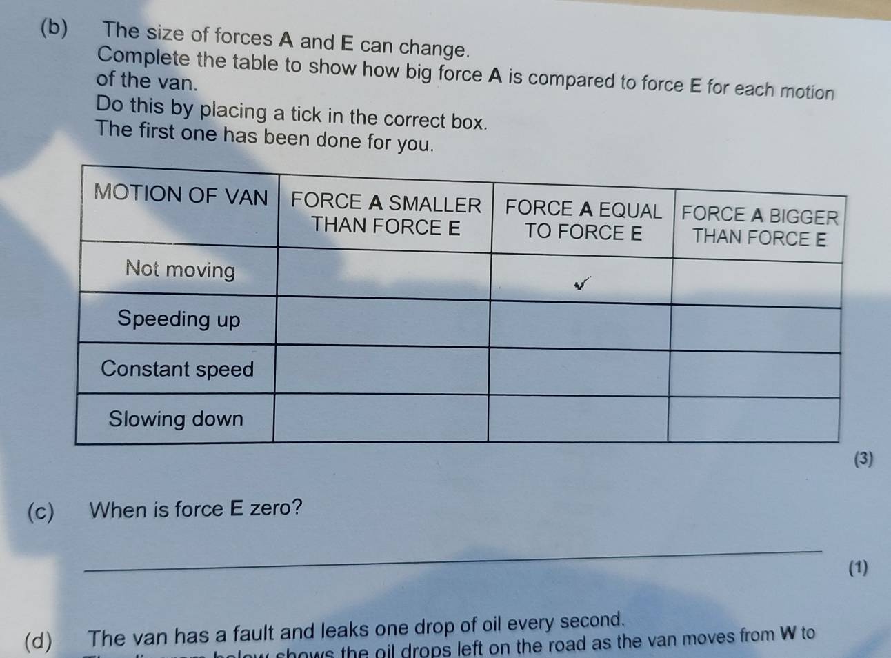 The size of forces A and E can change. 
Complete the table to show how big force A is compared to force E for each motion 
of the van. 
Do this by placing a tick in the correct box. 
The first one has been done for you. 
) 
(c) When is force E zero? 
_ 
(1) 
(d) The van has a fault and leaks one drop of oil every second. 
hows the oil drops left on the road as the van moves from W to