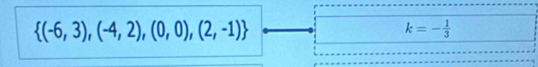  (-6,3),(-4,2),(0,0),(2,-1)
k=- 1/3 