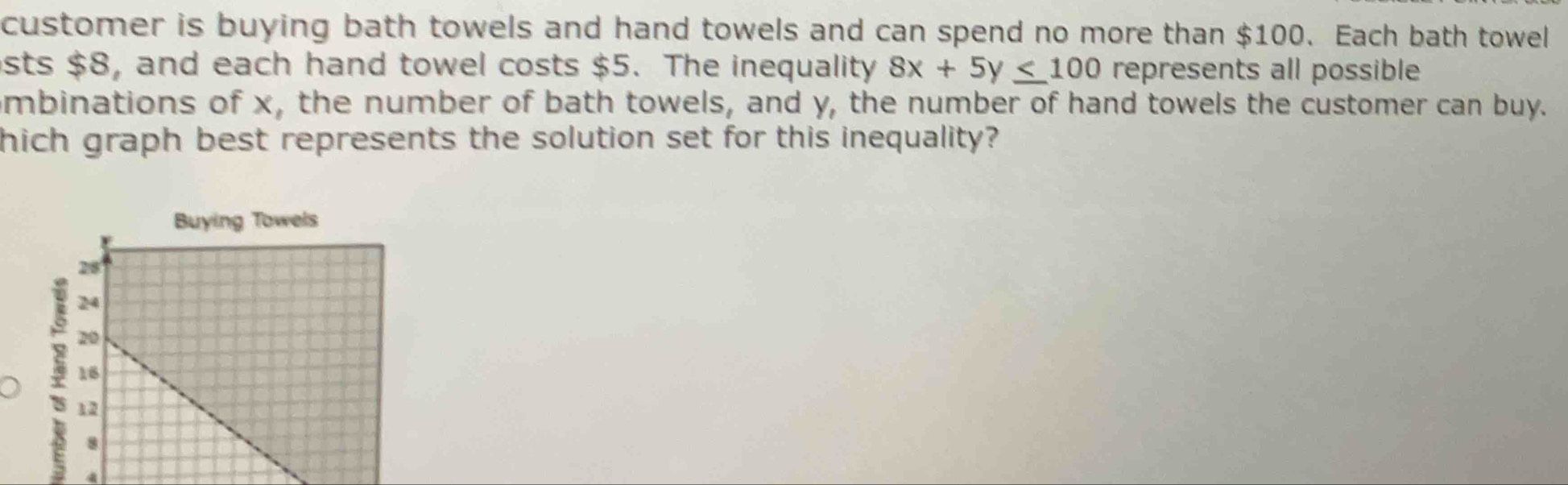 customer is buying bath towels and hand towels and can spend no more than $100. Each bath towel 
sts $8, and each hand towel costs $5. The inequality 8x+5y≤ 100 represents all possible 
ombinations of x, the number of bath towels, and y, the number of hand towels the customer can buy. 
hich graph best represents the solution set for this inequality? 
2 
4