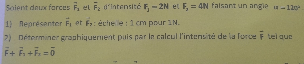 Soient deux forces vector F_1 et vector F_2 d’intensité F_1=2N et F_2=4N faisant un angle alpha =120°. 
1) Représenter vector F_1 et vector F_2 : échelle : 1 cm pour 1N. 
2) Déterminer graphiquement puis par le calcul l'intensité de la force vector F tel que
vector F+vector F_1+vector F_2=vector 0