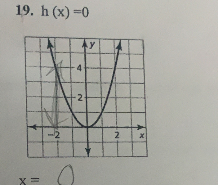 h(x)=0
x= 0