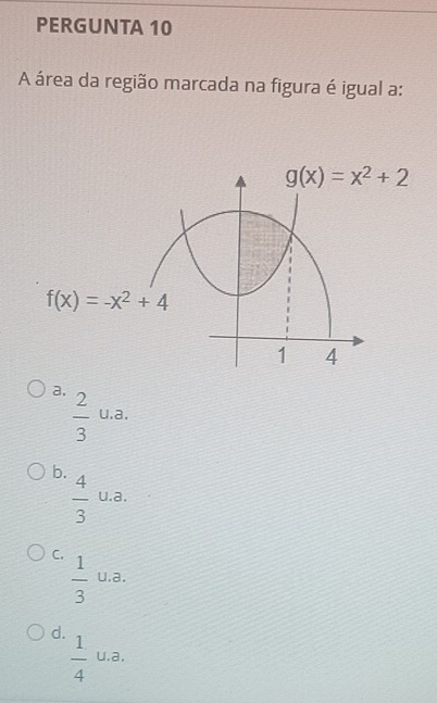 PERGUNTA 10
A área da região marcada na figura é igual a:
g(x)=x^2+2
f(x)=-x^2+4
1 4
a.
 2/3  u.a.
b.
 4/3  u.a.
C.  1/3  u.a.
d.
 1/4  u.a,