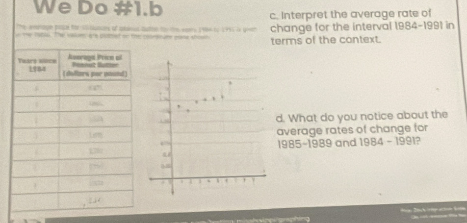 We Do #1.b 
c. Interpret the average rate of 
Thy aeanage pope for soluades of aained authe toy the eeary 1984 to 1995 is green change for the interval 1984-199) in 
te tatly. The values; are pitted on the coorsture ease shown . 
terms of the context. 
d. What do you notice about the 
average rates of change for
1985 -1989 and 1984 - 1991?