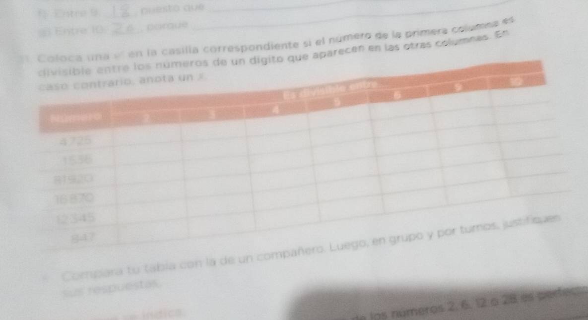 Entre 9 _ questo que_ 
g Entre 10 parque 
_ 
«' en la casilla correspondiente si el número de la primera columea es 
parecen en las otras columnas. En 
Compara tu tabía con la de un 
sus respuestas 
== indic= 
de los números 2, 6, 12 à 28 es pertess