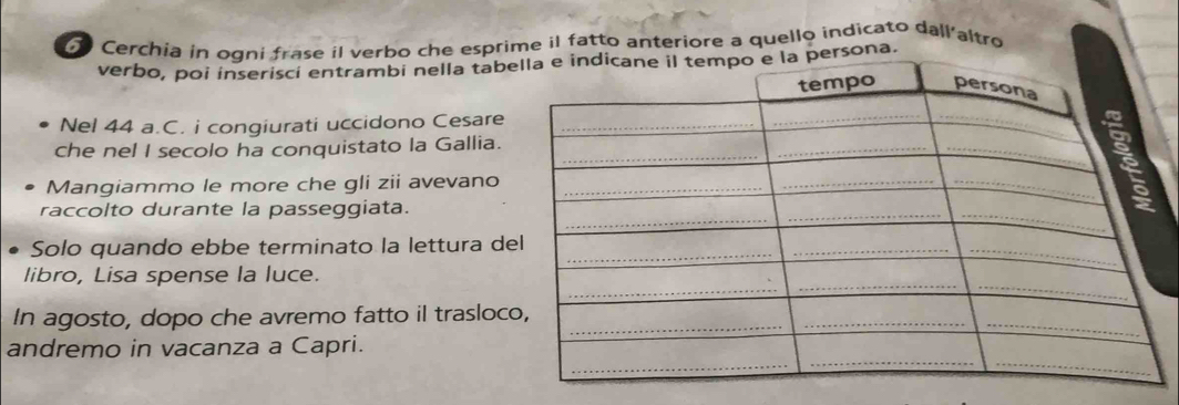 Cerchia in ogni frase il verbo che esprime il fatto anteriore a quello indicato dall'altro 
verbo, poi inserisci entrambi nella tabesona. 
Nel 44 a.C. i congiurati uccidono Cesare 
che nel I secolo ha conquistato la Gallia. 
Mangiammo le more che gli zii avevano 
raccolto durante la passeggiata. 
Solo quando ebbe terminato la lettura de 
libro, Lisa spense la luce. 
In agosto, dopo che avremo fatto il trasloc 
andremo in vacanza a Capri.