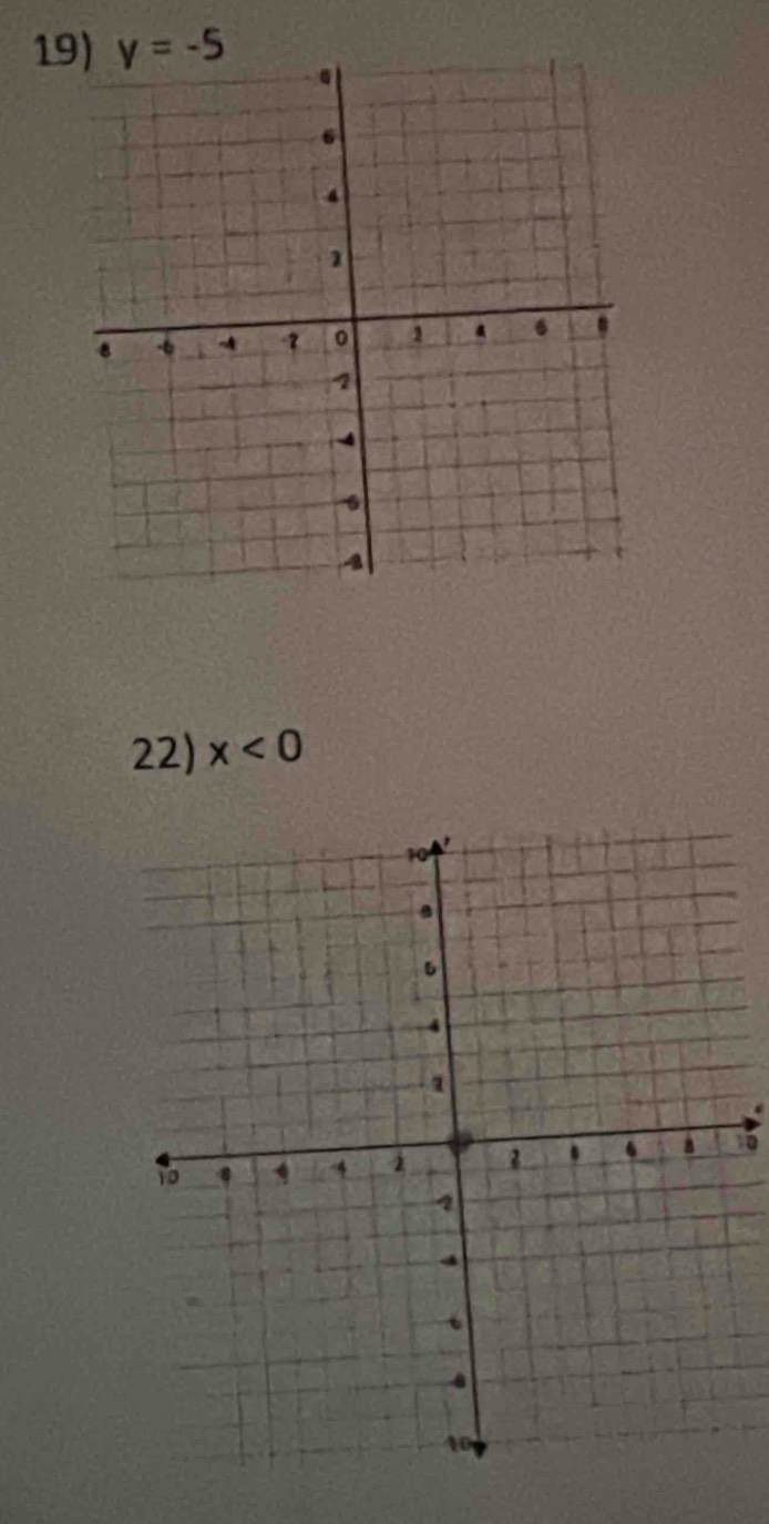 y=-5
22) x<0</tex> 
16