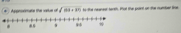 Approximate the valus of sqrt((63+37)) to the nearest tenth. Plot the point on the number line
