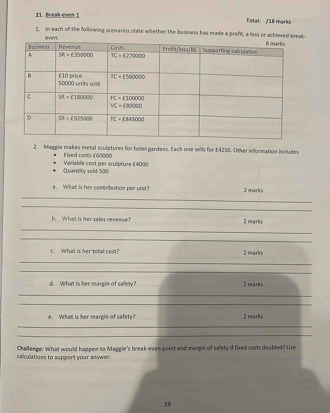 Break-even 1 Total: /18 marks
1. In each of the following scenarios state whether the business has made a profit, a loss or achieved break-
2. Maggie makes metal sculptures for hotel gardens. Each one sells for £4250. Other information includes
Fixed costs £60000
Variable cost per sculpture £4000
Quantity sold 500
a. What is her contribution per unit? 2 marks
_
_
b. What is her sales revenue? 2 marks
_
_
c. What is her total cost? 2 marks
_
_
d. What is her margin of safety? 2 marks
_
_
e. What is her margin of safety? 2 marks
_
_
Challenge: What would happen to Maggie’s break-even point and margin of safety if fixed costs doubled? Use
calculations to support your answer.
29