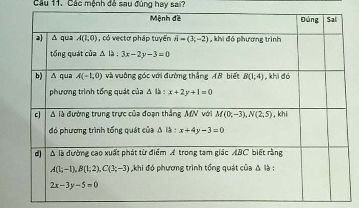 Cu 11. Các mệnh đế sau đúng hay sai?