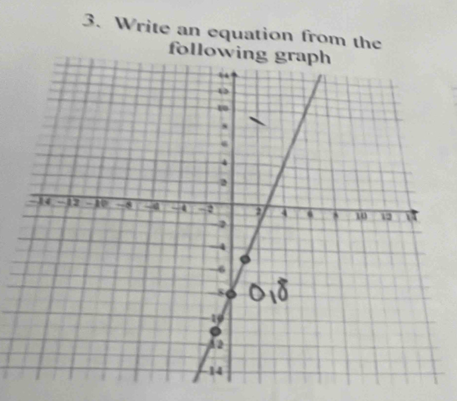 Write an equation from the 
foll