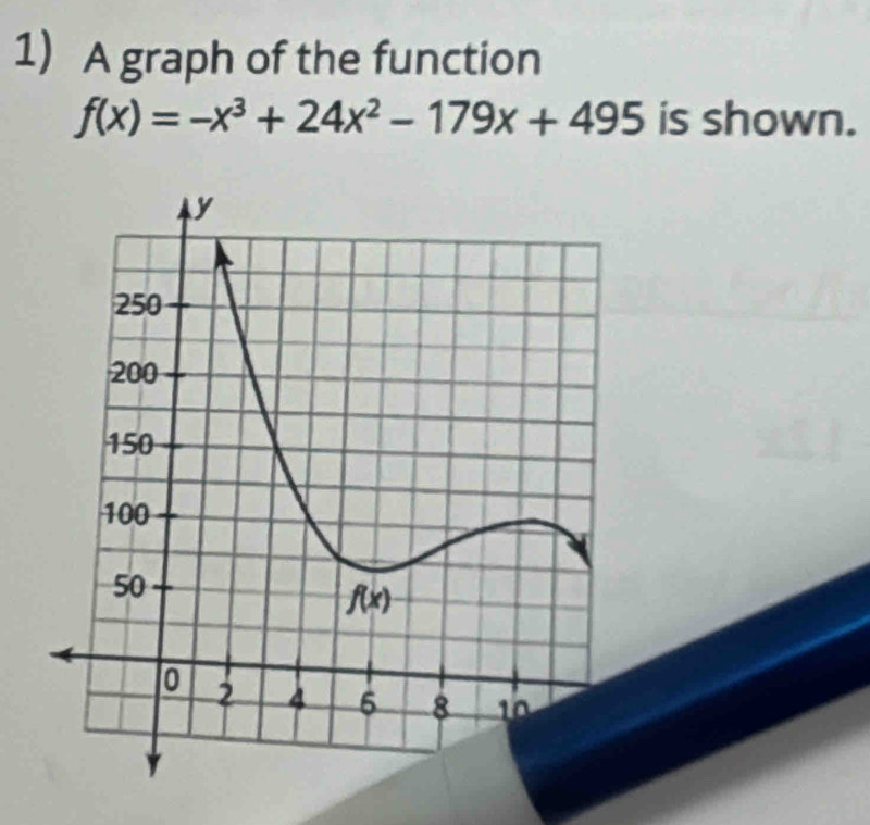 A graph of the function
f(x)=-x^3+24x^2-179x+495 is shown.