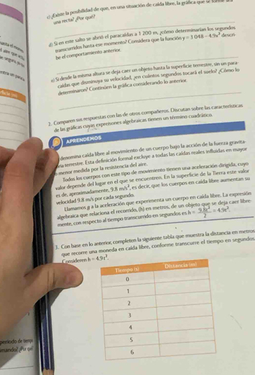 ) ÆExiste la posibilidad de que, en una situación de caída libre, la gránca que se sores
_
una recta? ¿Por qué?
d Si en este salto se abrió el paracaídas a 1 200 m, ¿clmo de
gundos
_
A altre rpe ao arta d nom transcurridos hasta ese momento? Considera que la función y=3048-4.9x^2 descrs
be el comportamiento anterior
a g  
ei Si desde la misma altura se deja caer un objeto hasta la superficie terrestre, sin un para-
caidas que disminuya su velocidad, ¿en cuántos segundos tocará el suelo? ¿Cómo lo
_
determinaron? Continúen la gráfica considerando lo anterior.
2. Comparen sus respuestas con las de otros compañeros. Discutan sobre las características
de las gráficas cuyas expeeisones algebraicas tienen un término cuadrático.
APRENDEMOS
denomina caída libre al movimiento de un cuerpo hajo la acción de la fuerza gravita
uria terrestre. Esta definición formal excluye a todas las caídas reales influidas en mayor
o menor medida por la resistencia del aire.
Todos los cuerpos con este tipo de movimiento tienen una aceferación dirigida, cuyo
valor depende del lugar en el que se encuentren. En la superficie de la Tierra este valor
es de, apeoximadamente, 9.8m/s^2 , es decir, que los cuerpos en caída libre aumentan su
velocidad 9.8 m/s por cada segundo.
Llamamos g a la aceleración que experimenta un cuerpo en caída libre. La expresión
algebraica que relaciona el recorrido, (h) en metros, de un h= (9.8t^2)/2 =4.9t^2. Laer libre-
mente, con respecto al tiempo transcurrido en segundos es
3. Con base en lo anterior, completen la siguiente tabla que muestra la distancia en metros
que recorre una moneda en caída libre, conforme transcurre el tiempo en segundos
Consideren 
período de tiemp.
manda? ¿Por qu