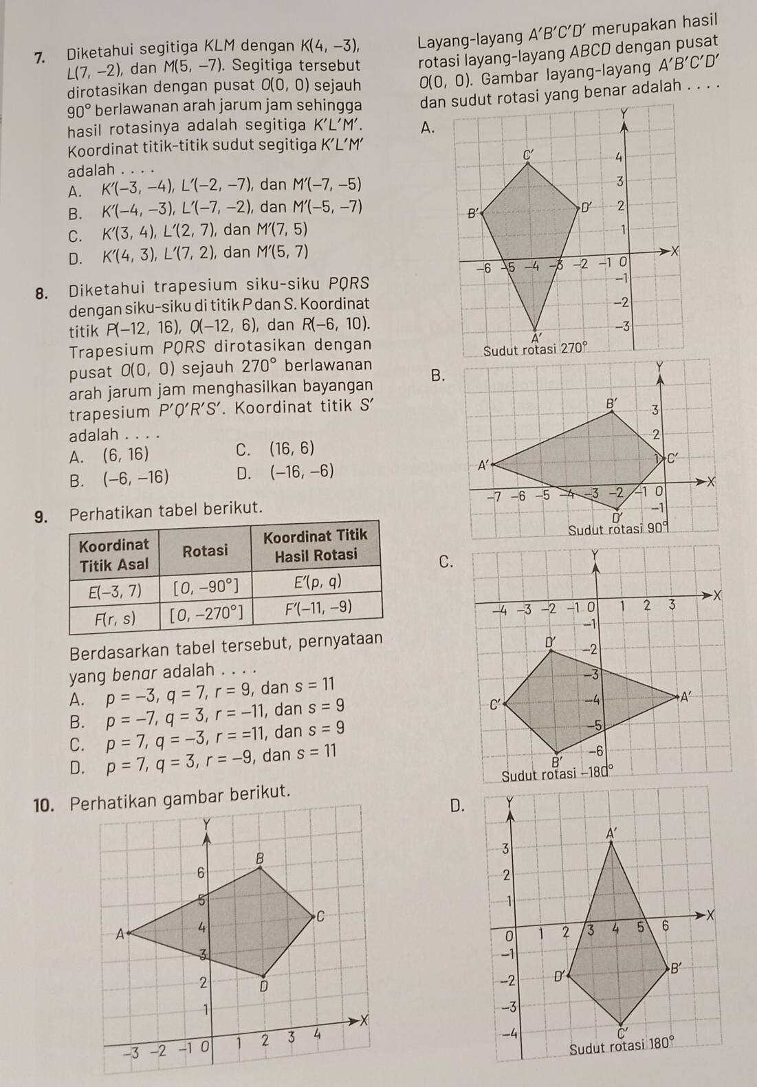 Diketahui segitiga KLM dengan K(4,-3), Layang-layang A'B'C'D' merupakan hasil
L(7,-2), , dan M(5,-7). Segitiga tersebut rotasi layang-layang ABCD dengan pusat
dirotasikan dengan pusat O(0,0) sejauh O(0,0).. Gambar layang-layang A'B'C'D'
90° berlawanan arah jarum jam sehingga 
hasil rotasinya adalah segitiga K'L'M'. A.
Koordinat titik-titik sudut segitiga K'L'M'
adalah . . . .
A. K'(-3,-4),L'(-2,-7), , dan M'(-7,-5)
B. K'(-4,-3),L'(-7,-2), , dan M'(-5,-7)
C. K'(3,4),L'(2,7) , dan M'(7,5)
D. K'(4,3),L'(7,2) , dan M'(5,7)
8. Diketahui trapesium siku-siku PQRS
dengan siku-siku di titik P dan S. Koordinat
titik P(-12,16),Q(-12,6), , dan R(-6,10).
Trapesium PQRS dirotasikan dengan
pusat O(0,0) sejauh 270° berlawanan
arah jarum jam menghasilkan bayangan B.
trapesium P'Q'R'S'. Koordinat titik S'
adalah ....
A. (6,16) C. (16,6)
B. (-6,-16) D. (-16,-6)
9. Perhatikan tabel berikut.
C.
Berdasarkan tabel tersebut, pernyat
yang benar adalah . . . . 
A. p=-3,q=7,r=9 , dan s=11
B. p=-7,q=3,r=-11 , dan s=9
C. p=7,q=-3,r==11 , dan s=9
D. p=7,q=3,r=-9 , dan s=11
D.