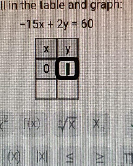 II in the table and graph:
-15x+2y=60
2
x f(x) sqrt[n](x) X_n
(x)  1/4 3frac 1-frac 12= □ /□   A I