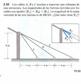 2.50 Los cables A, B y Cayudan a soportar una columna de
una estructura. Las magnitudes de las fuerzas ejercidas por los
cables son iguales: |F_A|=|F_B|=|F_C|. La magnitud de la suma
vectorial de las tres fuerzas es de 200 kN. ¿Qué valor tiene |F_A|