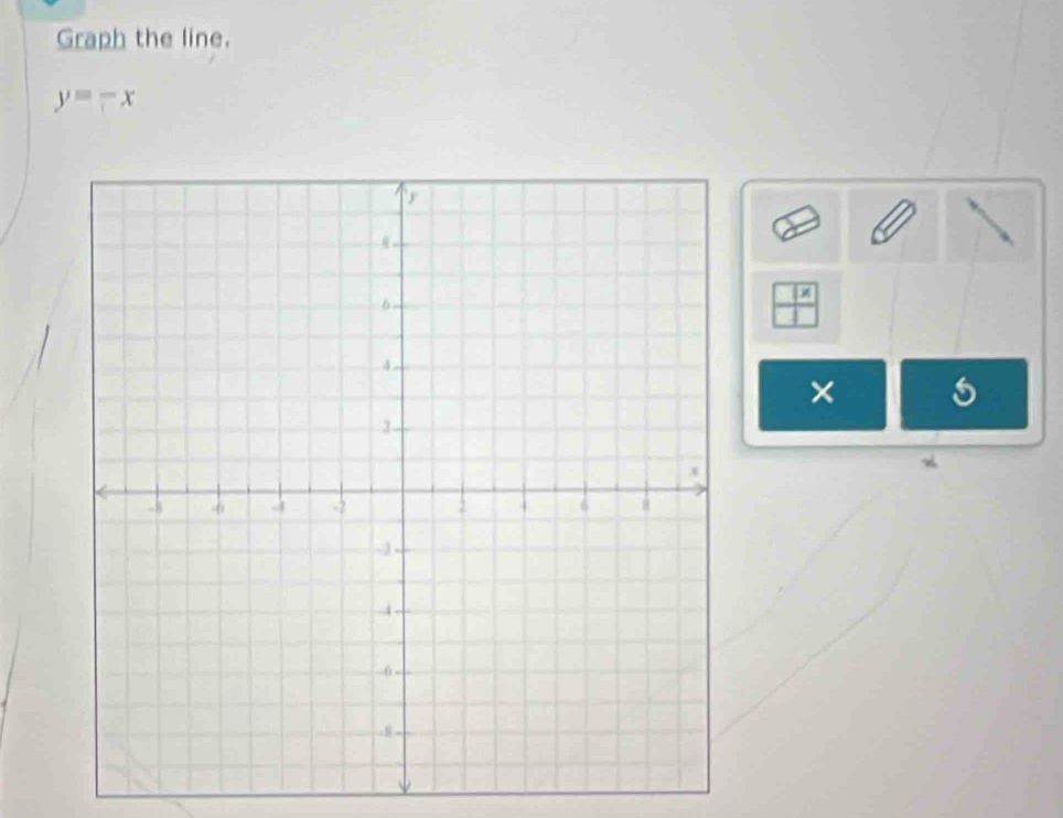 Graph the line.
y=-x
 □ x/□  
×