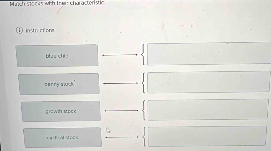 Match stocks with their characteristic.
① Instructions
blue chip
penny stock
growth stock
cyclical stock