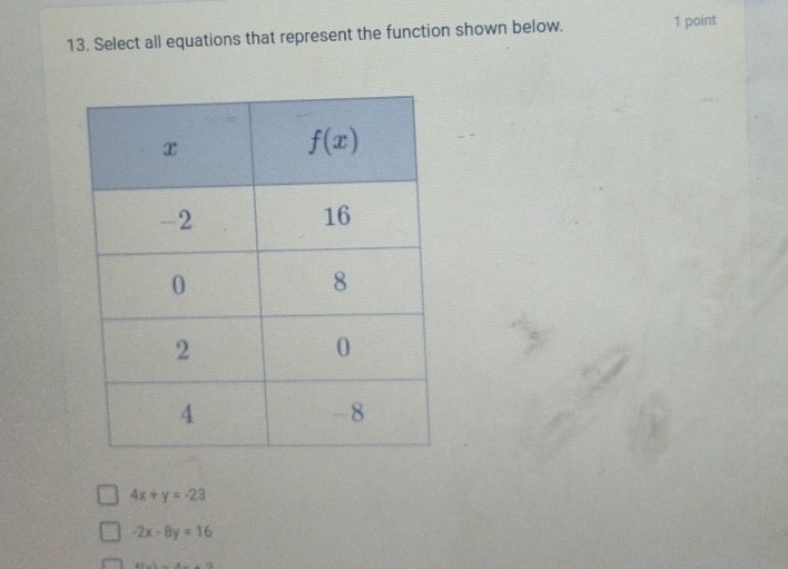 Select all equations that represent the function shown below. 1 point
4x+y=-23
-2x-8y=16