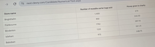 om/Candidate/Numerical/1est.aspx