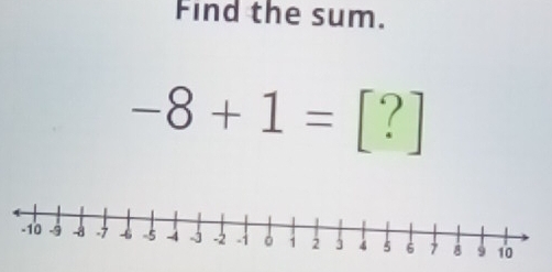 Find the sum.
-8+1= |