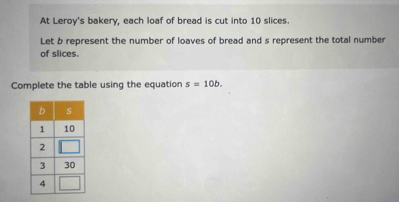 At Leroy's bakery, each loaf of bread is cut into 10 slices. 
Let b represent the number of loaves of bread and s represent the total number 
of slices. 
Complete the table using the equation s=10b.