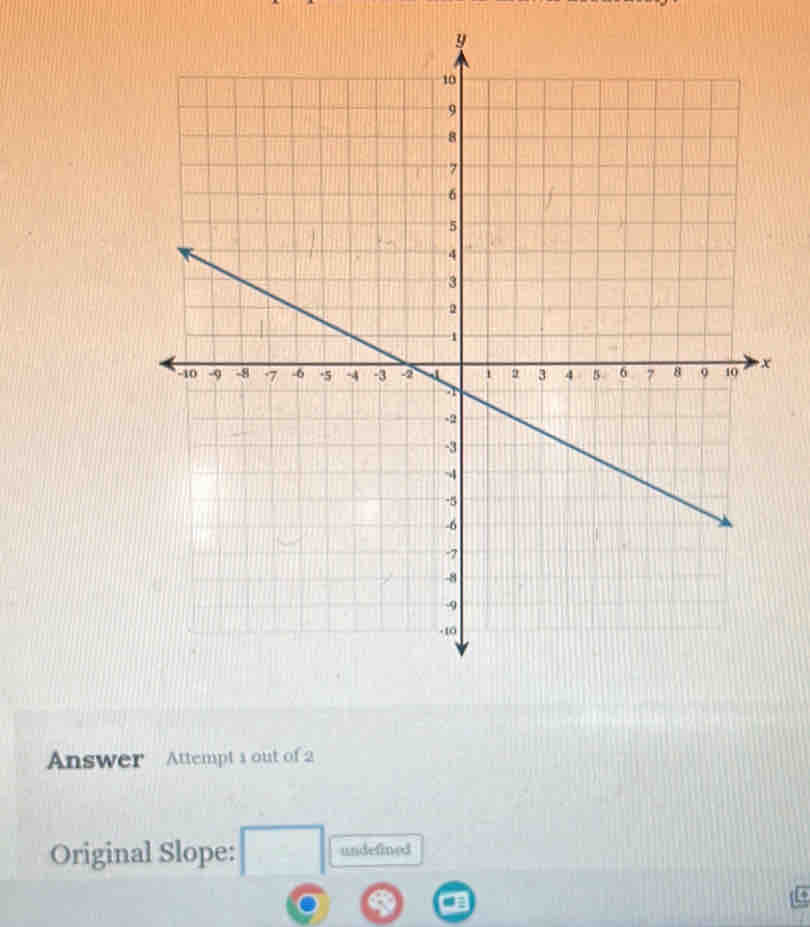 Answer Attempt 1 out of 2 
Original Slope: □ undefined