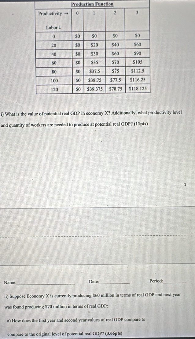 Production Function 
i) What is the value of potential real GDP in economy X? Additionally, what productivity level 
and quantity of workers are needed to produce at potential real GDP? (11pts) 
1 
Name:_ Date:_ Period:_ 
ii) Suppose Economy X is currently producing $60 million in terms of real GDP and next year
was found producing $70 million in terms of real GDP: 
a) How does the first year and second year values of real GDP compare to 
compare to the original level of potential real GDP? (3.66pts)