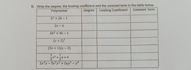 the constant term in the table below.