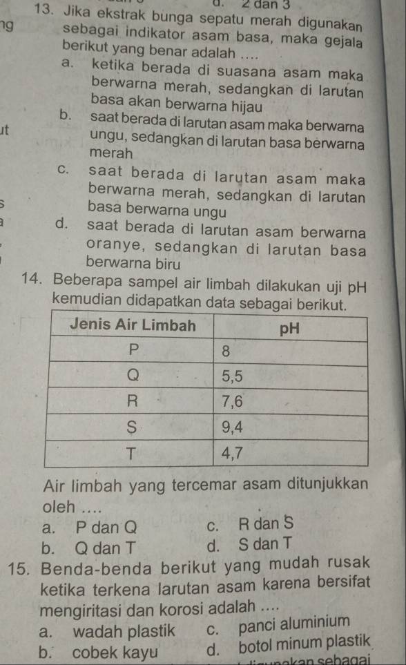 2 dan 3
13. Jika ekstrak bunga sepatu merah digunakan
ng sebagai indikator asam basa, maka gejala
berikut yang benar adalah ....
a. ketika berada di suasana asam maka
berwarna merah, sedangkan di larutan
basa akan berwarna hijau
b. saat berada di larutan asam maka berwarna
ut
ungu, sedangkan di larutan basa berwarna
merah
c. saat berada di larutan asam maka
berwarna merah, sedangkan di larutan
`
basa berwarna ungu
d. saat berada di larutan asam berwarna
oranye, sedangkan di larutan basa
berwarna biru
14. Beberapa sampel air limbah dilakukan uji pH
kemudian didapatkan data sebaga
Air limbah yang tercemar asam ditunjukkan
oleh ....
a. P dan Q c. R dan S
b. Q dan T d. S dan T
15. Benda-benda berikut yang mudah rusak
ketika terkena larutan asam karena bersifat
mengiritasi dan korosi adalah ....
a. wadah plastik c. panci aluminium
b. cobek kayu d. botol minum plastik
s ü n akan sebagai