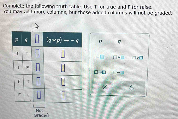 Complete the following truth table. Use T for true and F for false.
You may add more columns, but those added columns will not be graded.
p q
^_ VC
×
Not
Graded