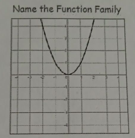 Name the Function Family