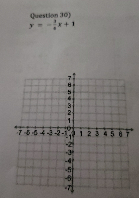 Question 30)
y=- 3/4 x+1