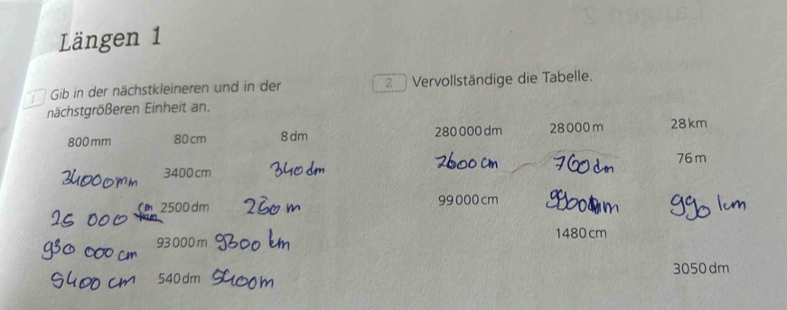 Längen 1
Gib in der nächstkleineren und in der 2 Vervollständige die Tabelle.
nächstgrößeren Einheit an.
800 mm 80 cm 8dm 280000 dm 28000 m 28 km
76m
3400 cm
2500 dm 99000 cm
1480 cm
93000 m
3050 dm
540 dm